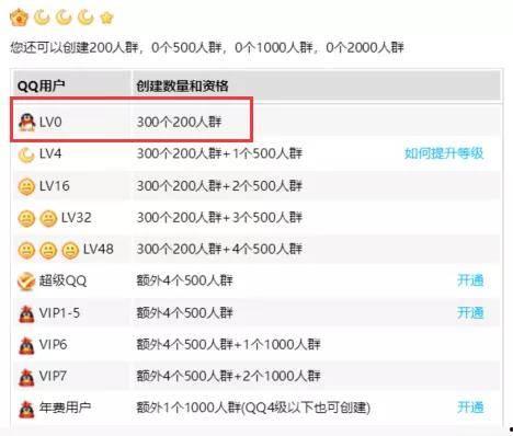 QQ网红吃瓜群2022