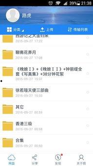 各个大学吃瓜网盘资源,揭秘校园生活秘籍